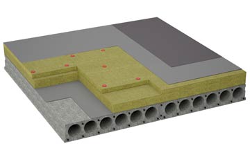 considerations of Brains Green flat roofing insulation